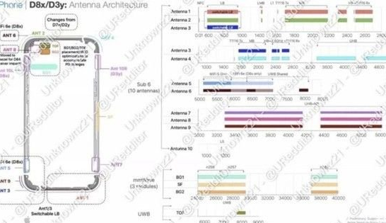 花山苹果15维修中心分享iPhone15系列配置怎么样